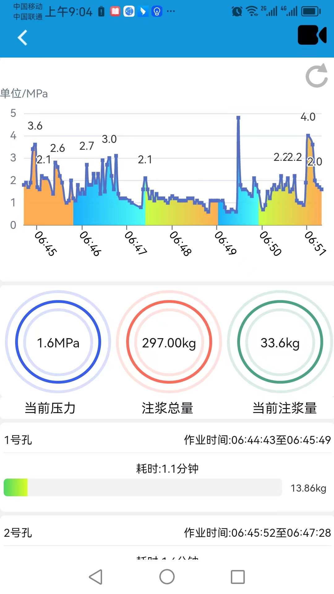 注浆过程数据展示